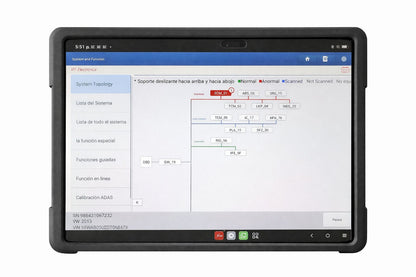 Thinkdiag 2 + Xpro5 + Tab. 11¨